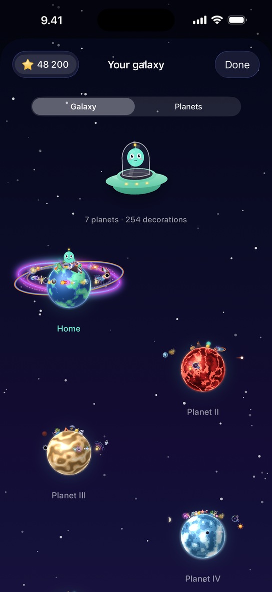 The galaxy view: seven planets, each with its own rings and decorations